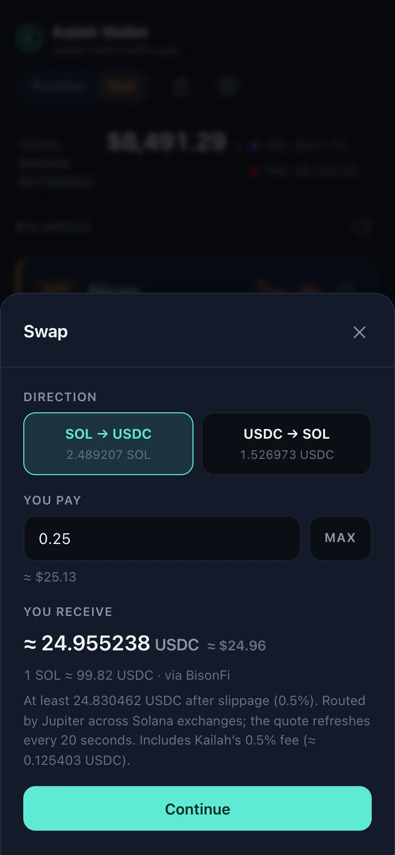 The swap form: 0.25 SOL to about 25 USDC, the rate, the route through several Solana exchanges, the minimum after slippage, and the 0.5% Kailah fee stated in USDC.